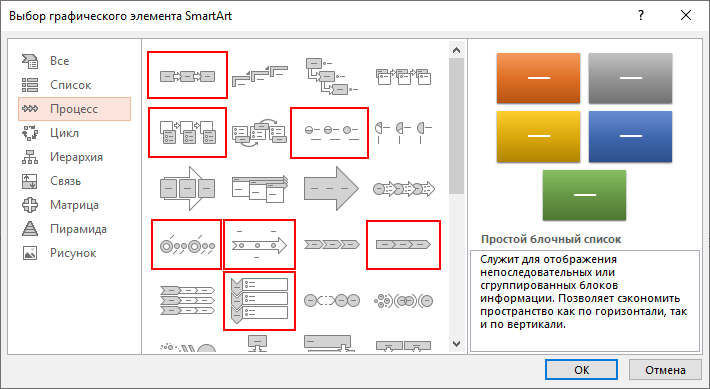 Как сделать инфографику-хронику в PowerPoint с помощью элементов типа 